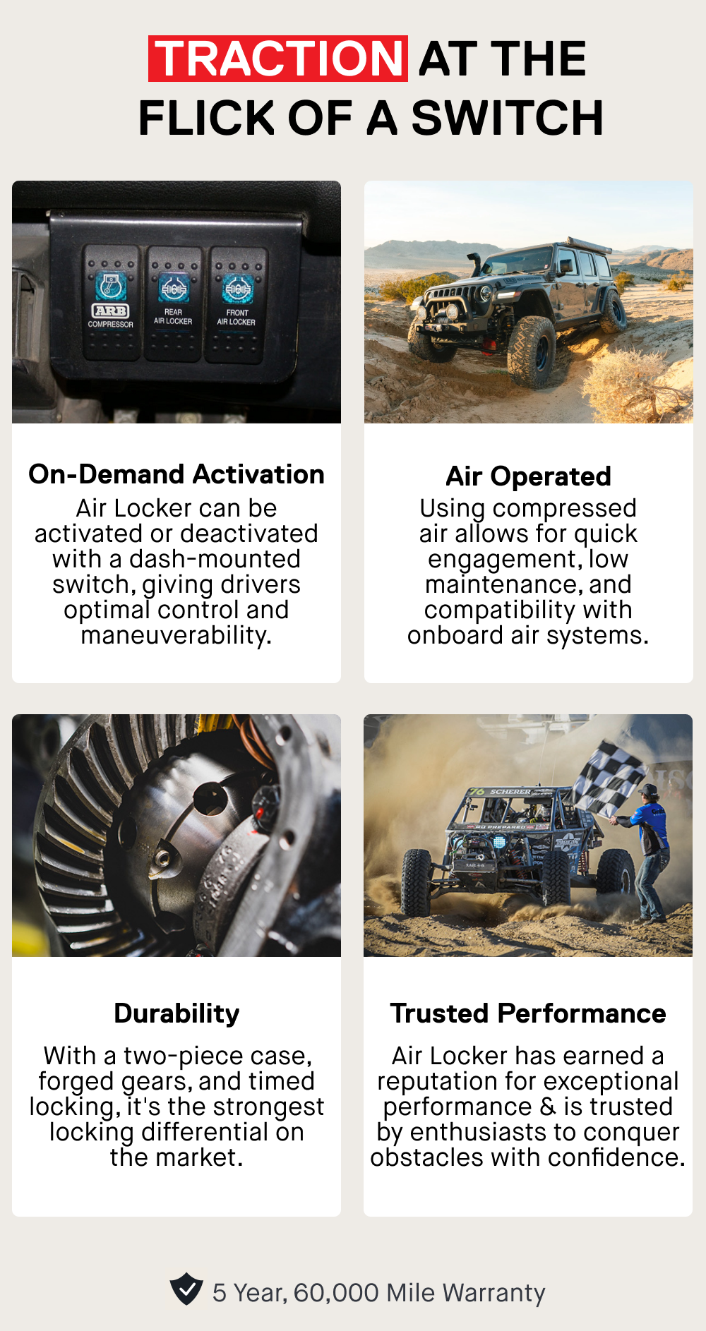 Slice 169-air locker hub